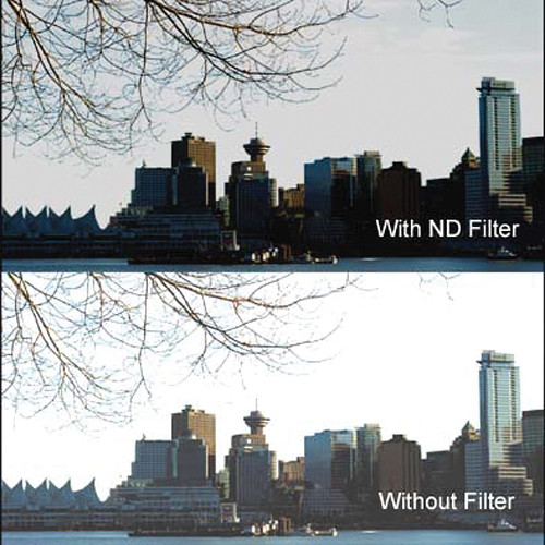 Cavision 4 x 565 Enhanced Range ND 09 Filter 3Stop 3mm Thick