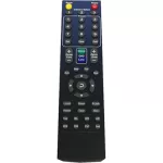 HuddleCamHD PTZ Remote Control