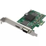 Magewell Pro Capture HDMI Card 1-Channel